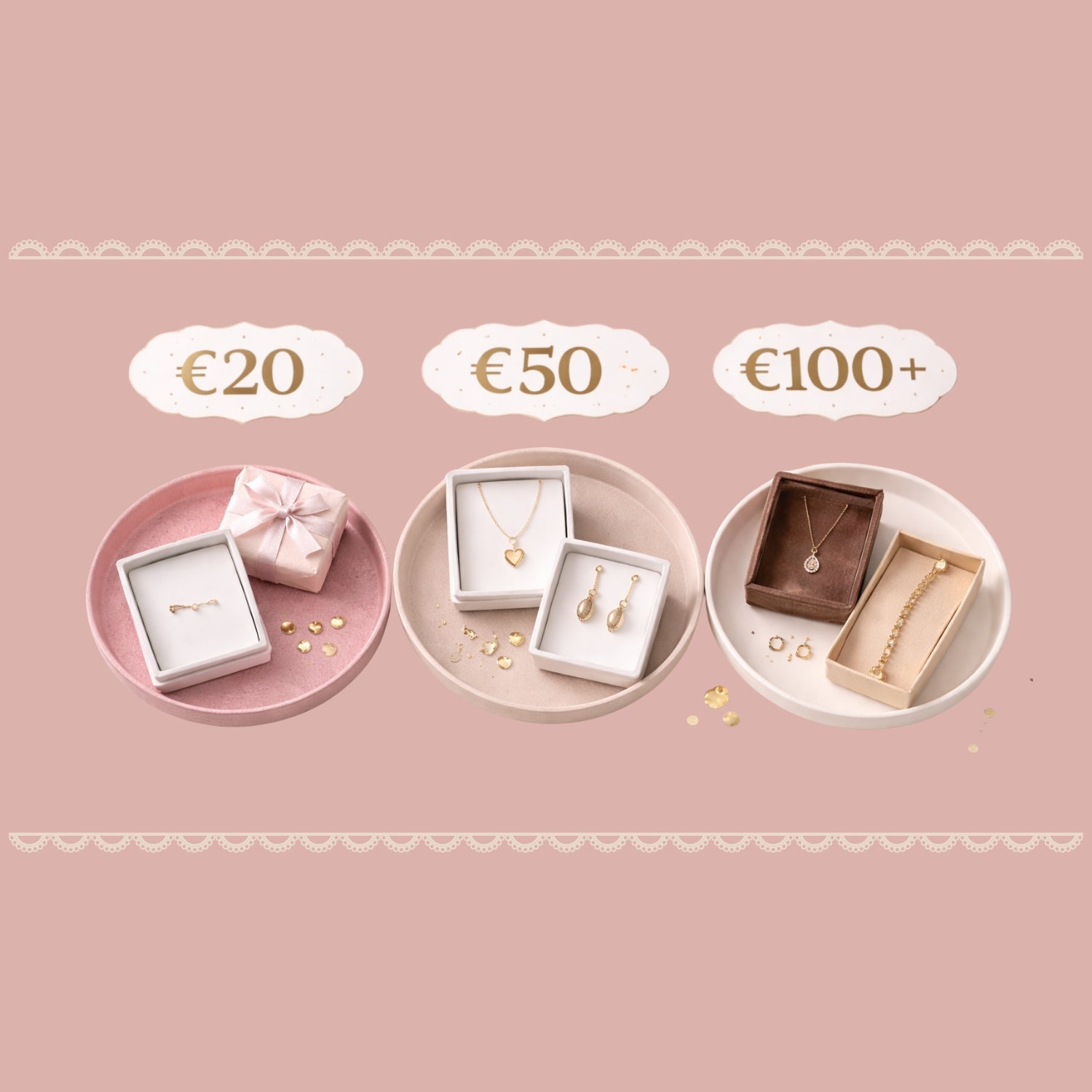 Overzicht van sieraden per prijsklasse, cadeaus en persoonlijke artikelen gesorteerd op budget, van betaalbaar tot luxe