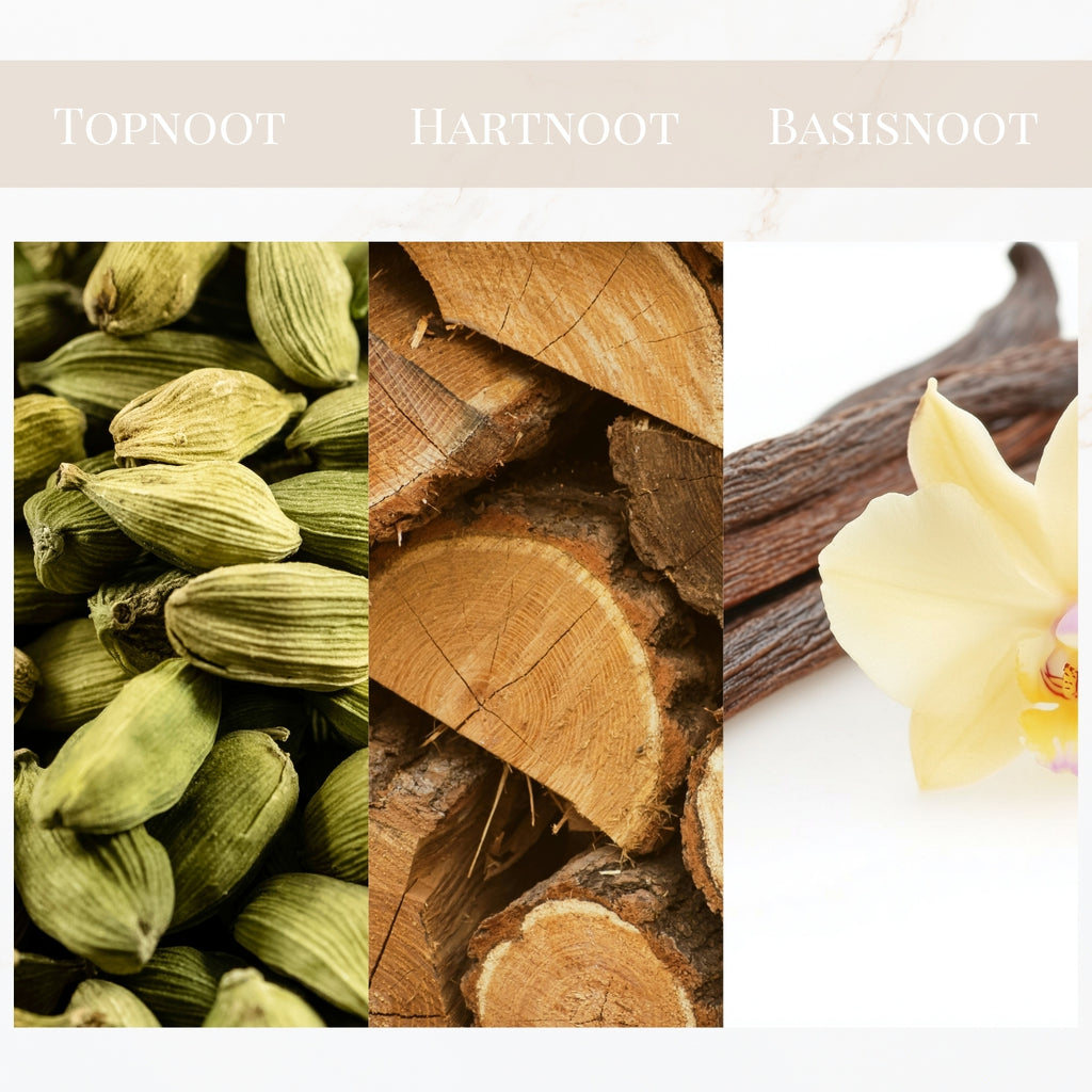 Seyso Yodeyma Elet parfum kardemom hout vanille heren