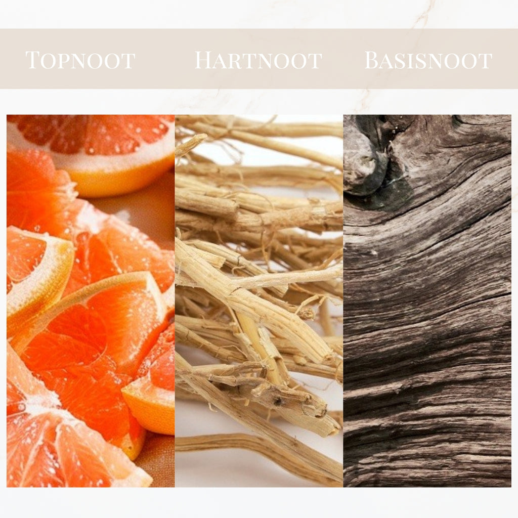 Seyso Yodeyma Oseus geur fris krachtig heren parfum