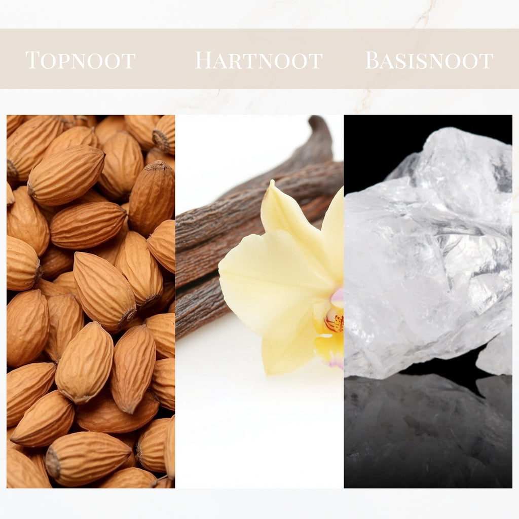 Seyso Yodeyma Red parfum amandel vanille dames geur