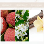 Seyso Yodeyma Sophisticate geur chypre bloemig dames parfum