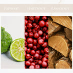 Geurtonen van Yodeyma Caribbean parfum