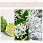 Geurtonen van Yodeyma For You parfum