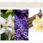Geurtonen van Yodeyma Instint parfum