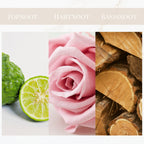 Geurtonen van Yodeyma Linet parfum